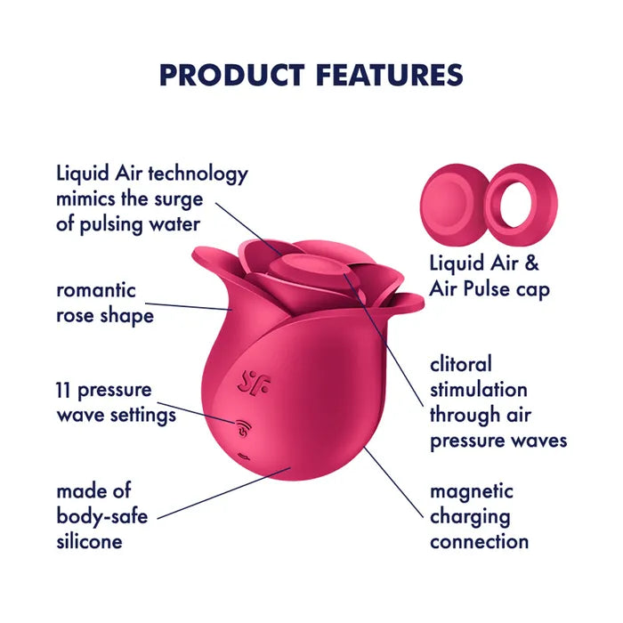 Satisfyer Pro 2 Modern Rose